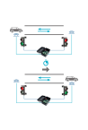 Unitate de comanda semaforizare - MOTORLINE MCS01