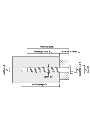 Surub autoforant pentru beton BTS5 B 5-30/5, cap hexagonal SW8, fixare directa (100 buc.) - CELO 9ZG530BTSB